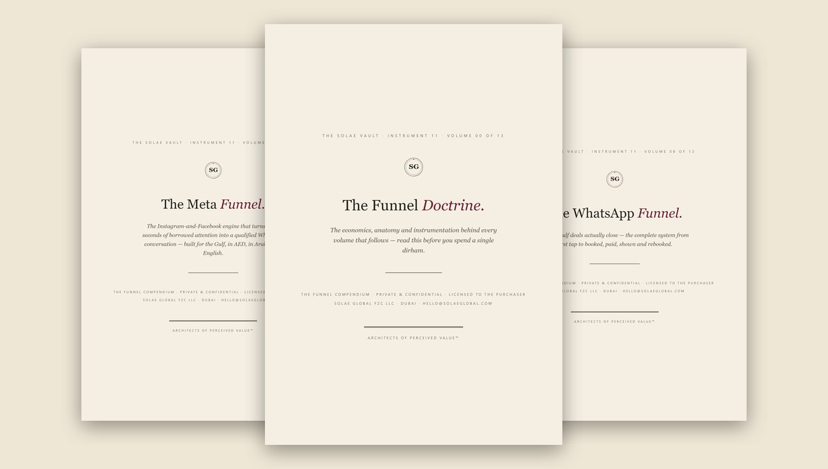 Three volumes of the Funnel Compendium: the master Funnel Doctrine cover beside the Meta and WhatsApp channel playbooks